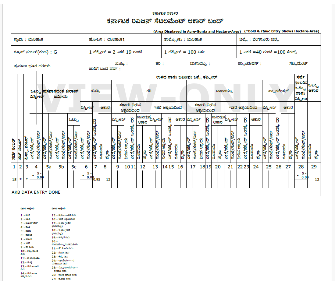 Encumbrance Certificate (EC) sample